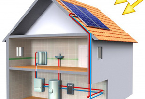 Отопление дома