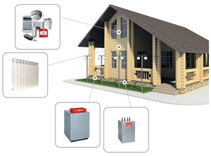 Автономное отопление