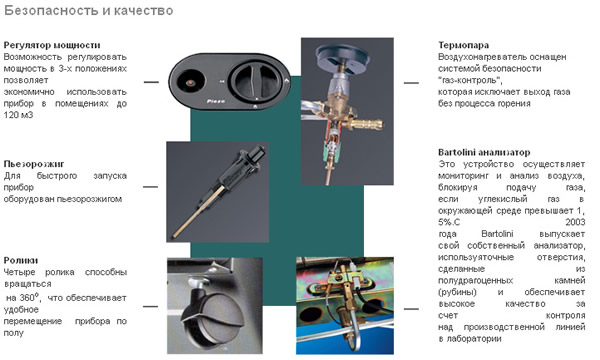 Системы безопасности устройства