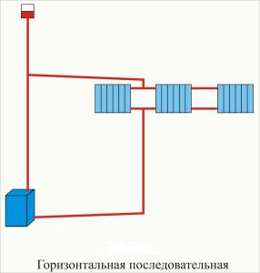 Последовательная схема подключения