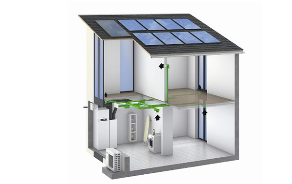 Обвязка котла