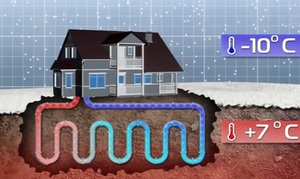 Геотермальная установка