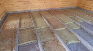 Утепление пола
