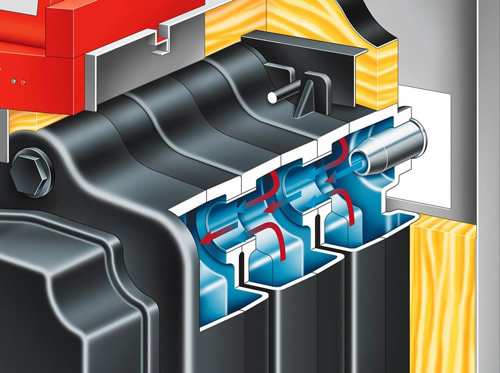 Чугунный теплообменник отопительного котла