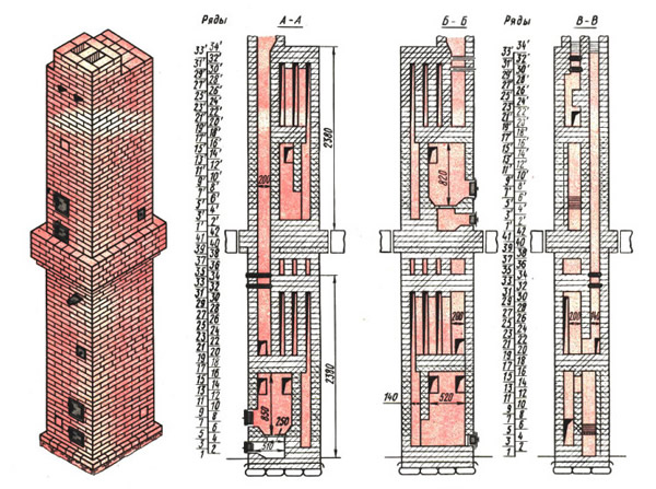 Двухъярусная печь