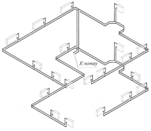 Расчет отопительной системы