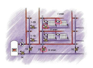 Пример схемы