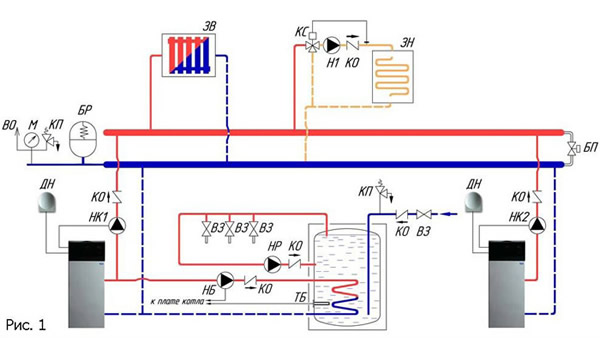 Схема с помощью двух насосов