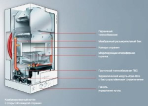 Схема настенного двухконтурного газового котла с электронной системой управления