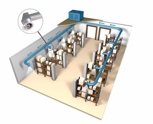 Схема вентиляционной системы на складе