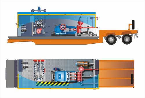 Насосная станция установленная на передвижной платформе