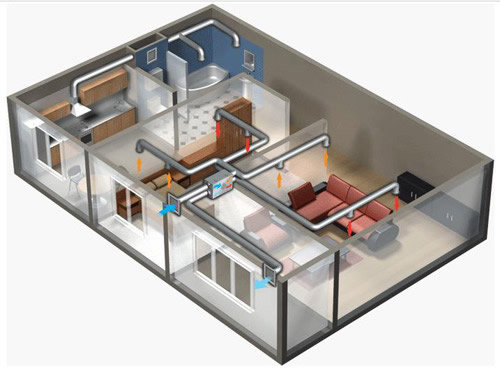 Схема общеобменной приточно-вытяжной вентиляции с рекуперацией воздуха