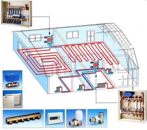 Монтаж парового отопления