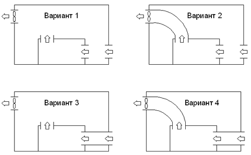 Варианты вентиляции под полом